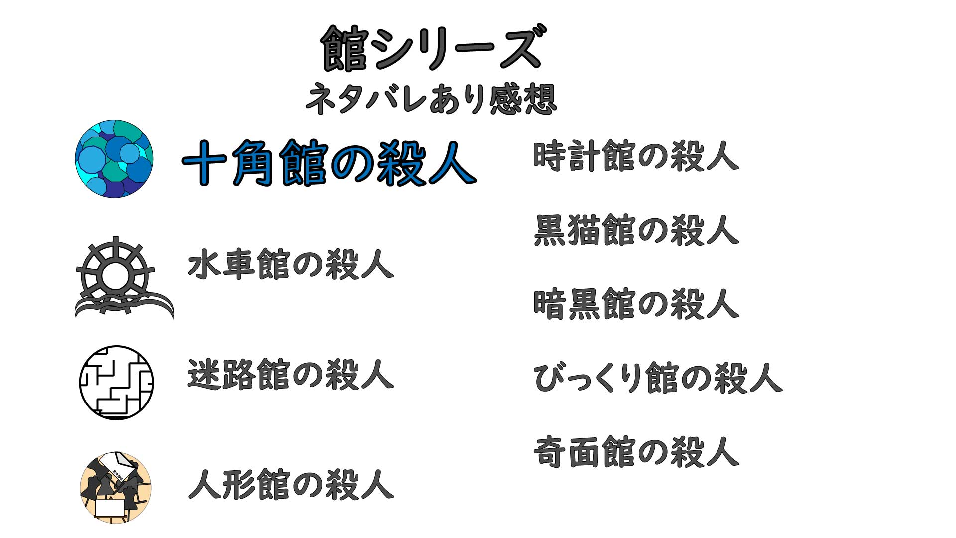 十角館の殺人 ネタバレあり 感想 ぶくらい